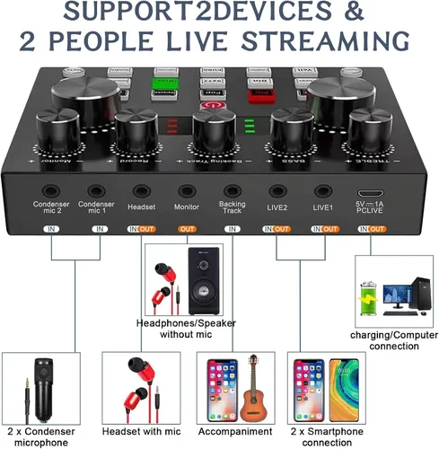 Miniatura 7 de Paquete de equipo de podcast para 2, interfaz de audio ALPOWL con micrófono BM800 de diseño cardioide para jugadores y mezclador DJ todo en uno
