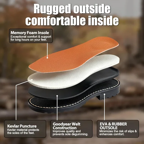 Miniatura 5 de Botas de trabajo con punta de acero para hombre, a prueba de pinchazos con suela media de EVA, GoodyearWelt, cuero de grano completo, resistente al