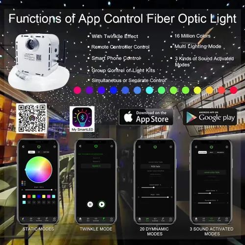 Miniatura 2 de Kit de luz de fibra óptica RGBW con sensor de sonido de 32 W