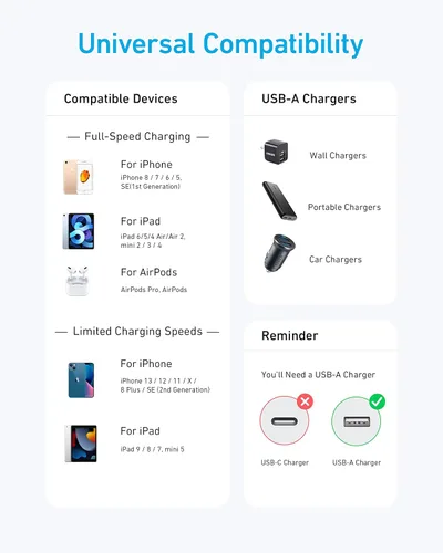 Miniatura 4 de Anker - Cable USB A a Lightning (1.8 m, 1 unidad), cable USB a Lightning de nailon certificado MFi para iPhone 14/13/12/11 Pro/11/XS MAX/XR/8/7/6s