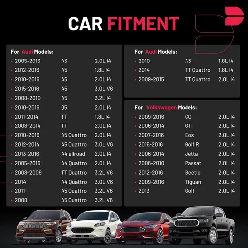 Miniatura 2 de BDFHYK Paquete de bobinas de encendido UF529 y bujías de iridio 4644 compatibles con Audi A3 A4 Allroad Quattro A5 Quattro Q5 TT Quattro Volkswagen