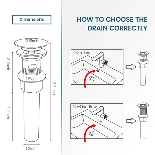 Miniatura 6 de Desagüe para lavabo, drenaje emergente para baño con tapón de cesta desmontable, colador de drenaje antiexplosión y antiobstrucción, conjunto