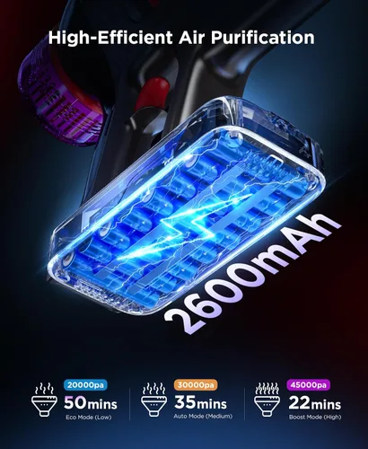 Miniatura 5 de Cuzmok - Aspiradora de varilla inalámbrica para el hogar: potente succión, diseño ligero sin enredos y batería desmontable de 2600mAh hasta 50