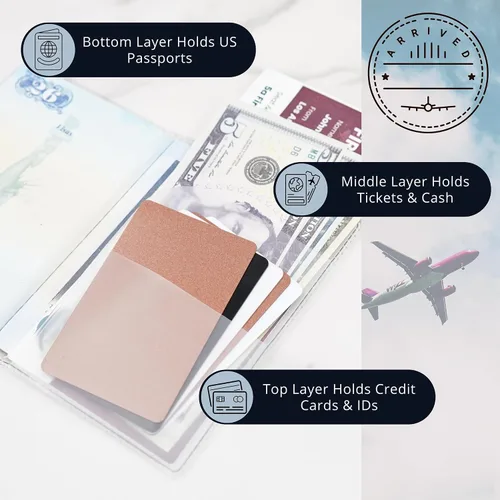 Miniatura 7 de Funda transparente para pasaporte (paquete de 6) – Protector de pasaporte con ranuras para tarjetas y boletos, soporte de plástico impermeable