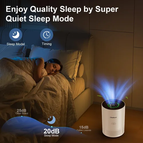 Miniatura 5 de Chuboor Purificadores de aire para el hogar habitaciones grandes de hasta 1200 pies cuadrados, purificadores de aire H13 True HEPA para dormitorio