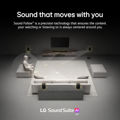 Miniatura 8 de LG Barra de sonido Sound Suite H7 – Audio espacial de 9.1.6 canales con Dolby Atmos FlexConnect inalámbrico – Procesador AI α11 Gen 3, ampliable