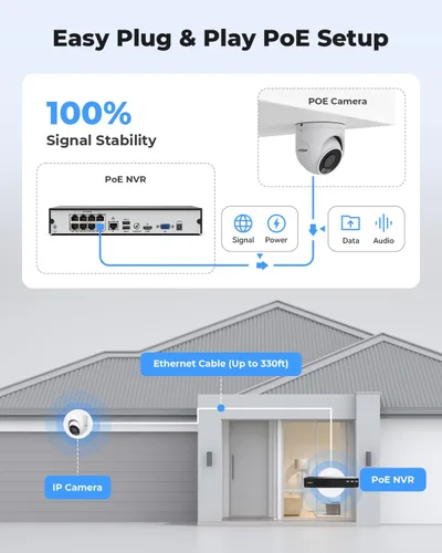 Miniatura 9 de H.VIEW 4K/8.0 megapíxeles PoE sistema de cámara de seguridad para el hogar al aire libre con cable sistema de cámaras IP de videovigilancia