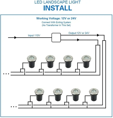 Miniatura 6 de Iluminación de paisaje de bajo voltaje, luz LED de pozo para exteriores, 12-24 V, AC/CC, luces de tierra IP67, impermeables, luces blancas cálidas