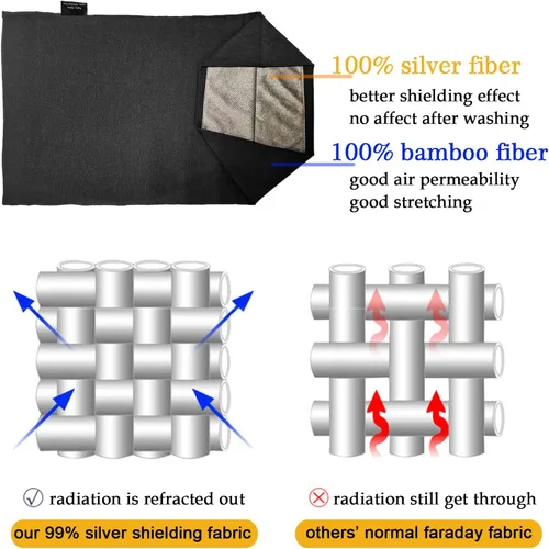 Miniatura 2 de VAJOOCLL Faraday Gaiter Shields 5G, 4G, Cellular, WiFi, Bluetooth, Faraday Scarf Effective Shielding Fluctuation Efficiency 99.99% Scarf Protect