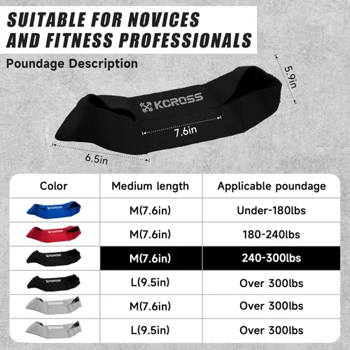 Miniatura 2 de KCROSS Bench Press Band for Men and Women, Weight Lifting Bench Press Band, Push Up Exercise Bench