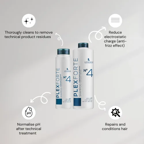 Miniatura 4 de Lendan Plex Forte Kit Intense - No. 2 + No. 4 litros + No. 5 litros - 33.8 fl oz / 36 onzas líquidas.