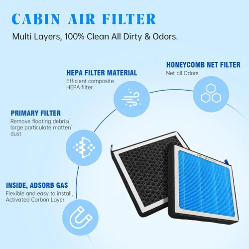 Miniatura 2 de MASHA Filtro de aire de cabina para Honda Accord (2003-2022) Civic (2006-2015) CR-V (2007-2016) Odyssey (2005-2017) Pilot (2009-2022) Ridgeline