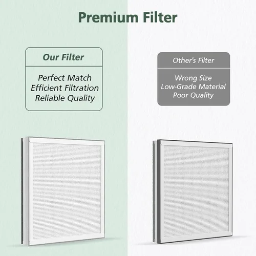 Miniatura 7 de Paquete de 2 filtros de repuesto HEPA 3 en 1 compatibles con el purificador de aire PureZone de Pure Enrichment, número de pieza PEAIRPLG