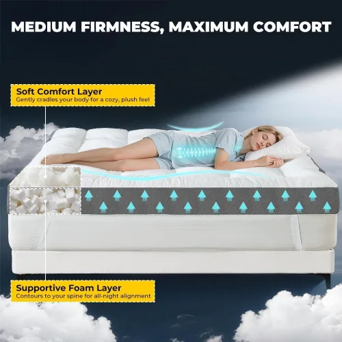 Miniatura 5 de HYPREST Twin XL Mattress Topper, 4 Inch Cooling Cotton Pillow Top with 2000 GSM Shredded Memory Foam Dorm- Soft & Supportive for Back Pain