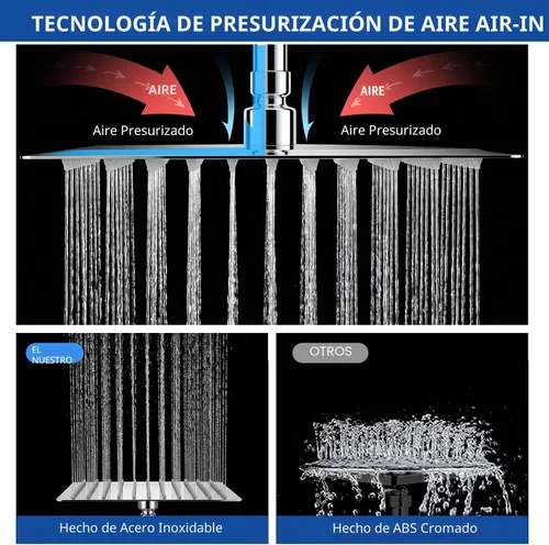 Miniatura 5 de Cabezal de ducha de mano de alta presión de 10 pulgadas con brazo de extensión de 11 pulgadas, 9 ajustes ajustables antifugas con soporte/manguera