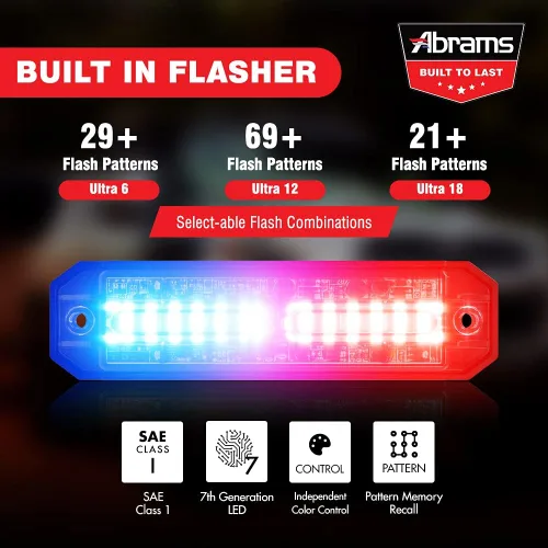 Miniatura 7 de Abrams Ultra Series [Rojo/Blanco] 18W - 6 LED [SAE Clase 1] EMS EMT Vehículo de camión de bomberos [Color dividido] Luz de advertencia