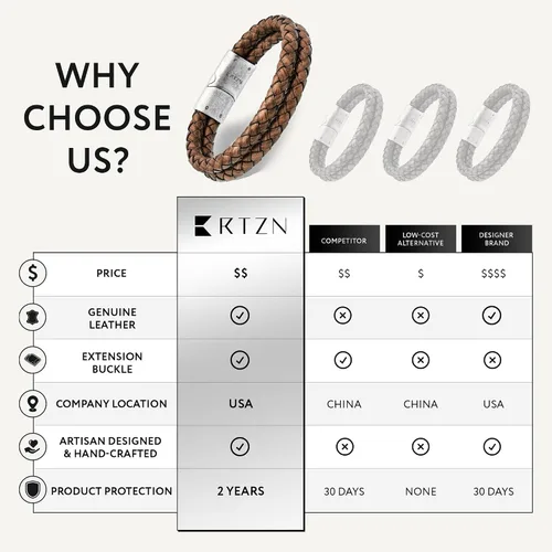Miniatura 46 de RTZN® Brown Leather Bracelet for Men – Premium Artisan Handcrafted Mens Leather Bracelet – Multi-Stand Mens Bracelet Leather Collection Beaded