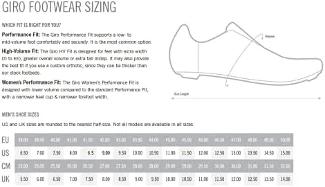 Miniatura 4 de Giro Rincon - Zapatos de ciclismo de montaña para hombre