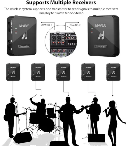 Miniatura 5 de Sistema de monitor de oído inalámbrico en el oído Sistema de monitor de auriculares Sistema de transmisión Receptor recargable inalámbrico IEM Negro