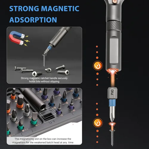 Miniatura 5 de Juego de destornilladores magnéticos 42 en 1, kit de herramientas multibroca de acero S2 premium, portátil para electrónica, reparaciones