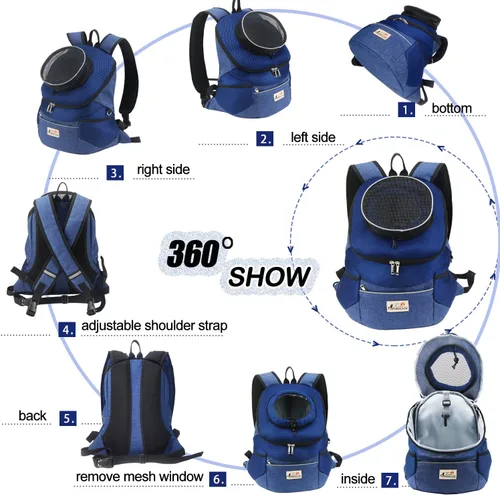 Miniatura 2 de Mochila transportadora para perros y mascotas, ajustable, transpirable, diseño extraíble, para cachorros, gatos, perros pequeños, gatos, bolsa