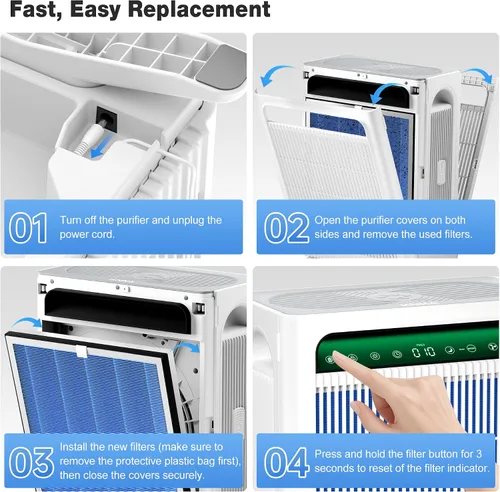 Miniatura 7 de KNKA Filtro de repuesto para purificador de aire genuino APH4000, paquete de 2 filtros de carbón activado y de alta eficiencia, captura caspa de Azul
