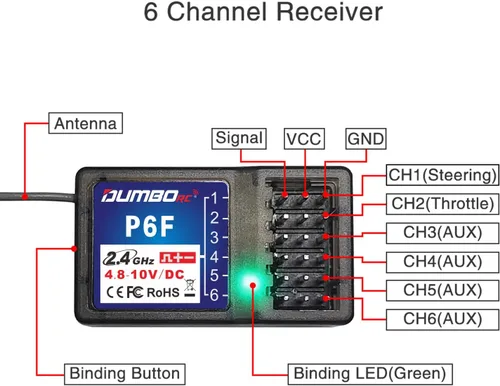 Miniatura 7 de ATA HOBBY DUMBORC X4 - Transmisor y receptor de radio RC de 4 canales X6F con función de alarma a prueba de fallos y de bajo voltaje, modo mixto