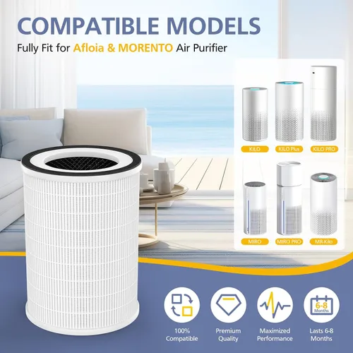 Miniatura 3 de Filtro KILO compatible con Afloia KILO, KILOPLUS, KILOPRO, MIRO, MIRO PRO y MORENTO MR-Kilo, purificador de aire Kalo, sistema de filtración de 3