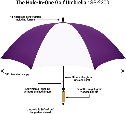 Miniatura 2 de The Hole In One - Sombrilla de golf grande de 62 pulgadas a prueba de viento para hombres y mujeres, 8 varillas de fibra de vidrio fuertes, paraguas