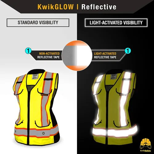 Miniatura 6 de KwikSafety - Charlotte, NC - GODMOTHER (LOOSE FIT) Class 2 & Class 3 Safety Vest for Women [TABLET POCKET] ANSI OSHA