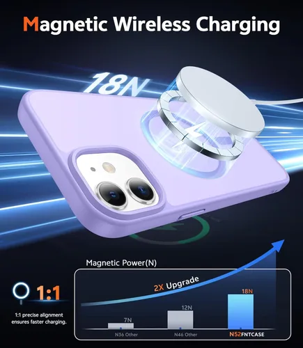Miniatura 1573 de FNTCASE Funda para iPhone 13 Pro-Max: Fundas magnéticas transparentes compatibles con Magsafe Slim anti amarillamiento protección contra caídas