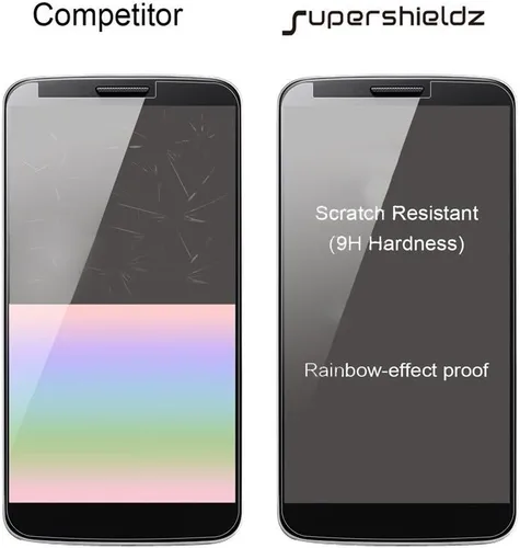 Miniatura 2 de Supershieldz Protector de pantalla de vidrio templado diseñado para Huawei Y9 (2019), antiarañazos, sin burbujas