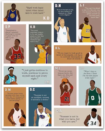 LOLUIS Póster de baloncesto, arte de pared motivacional, citas inspiradoras dibujadas a mano, obra de arte de la NBA, decoración deportiva para