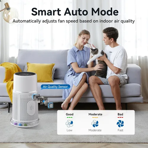Miniatura 6 de Purificadores de aire para mascotas con filtro HEPA, purificador de aire para el hogar con prefiltro reemplazable para pelo de mascotas, salida