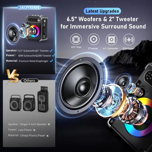 Miniatura 3 de Máquina de karaoke con 2 micrófonos inalámbricos, woofer mejorado de 6.5 pulgadas y tweeter de 2 pulgadas: altavoz de karaoke portátil Bluetooth