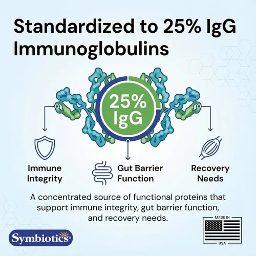Miniatura 6 de Symbiotics Colostrum Plus Powder - Soporte de recuperación inmune y muscular, 25% de inmunoglobulinas IgG, resistencia al entrenamiento y salud