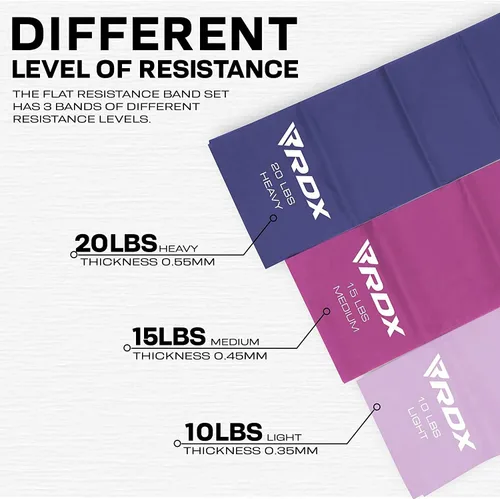 Miniatura 2 de RDX Bandas de resistencia TPE 3 niveles 1.5M de largo, certificado REACH RoHS CPSIA, bucle elástico grueso y agradable a la piel, yoga, gimnasio