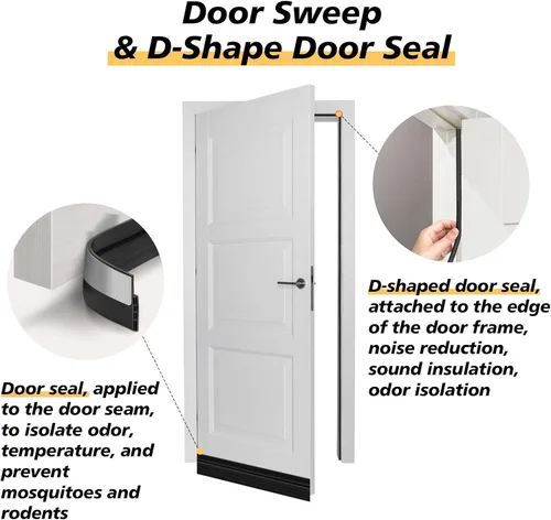 Miniatura 2 de SUNMON Burlete de sello de puerta y tira tipo D, burlete para puertas exteriores e interiores de 3.3 pies (negro), burlete autoadhesivo de espuma