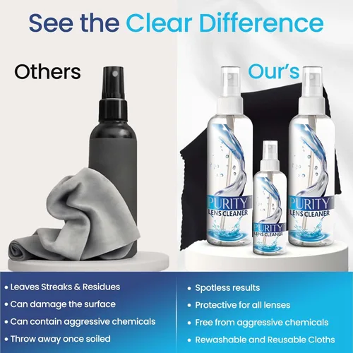Miniatura 8 de Purity - Kit de limpiador de lentes de anteojos - 2 x 8 onzas y 1 x 2 onzas botella de spray limpiador de lentes + 2 paños de limpieza de microfibra
