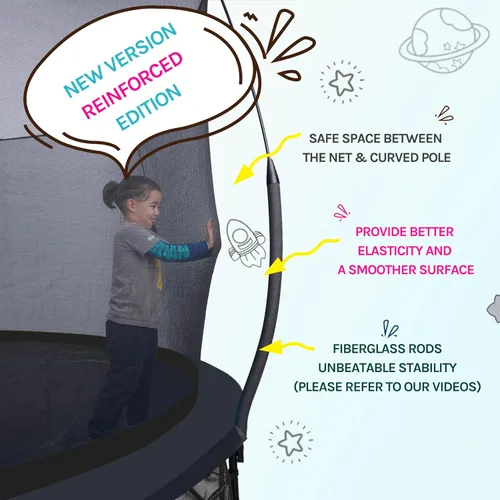 Miniatura 4 de SkyBound Trampolín sin Resortes de 14 PIES 12 PIES 10 PIES 8 PIES 6 PIES para Niños y Adultos - Trampolines Recreativos con Revestimiento
