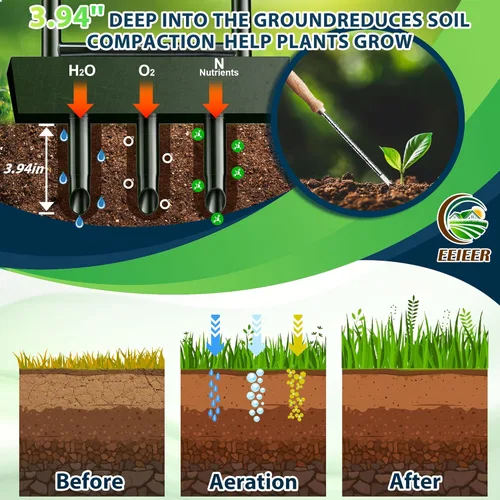 Miniatura 4 de EEIEER Aireador manual de césped con cesta de almacenamiento de tierra, herramienta aireadora mejorada 2025, aireadores de 3 dientes para patio