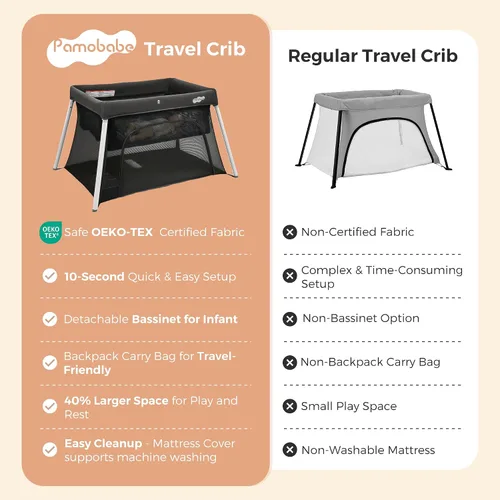 Miniatura 7 de Pamo Babe Paquete de viaje y juego, cuna de viaje segura para bebés, corralito portátil extragrande con colchón y puerta con cremallera, cuna Gris