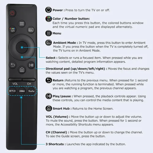 Miniatura 7 de Reemplazo universal para control remoto Samsung-Smart-TV, nueva actualización infrarroja para control remoto Samsung, con botones de acceso directo