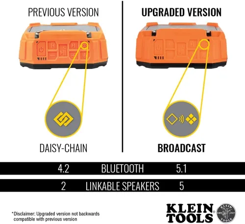 Miniatura 4 de KLEIN TOOLS AEPJS3 - Altavoz Bluetooth para el lugar de trabajo con imán y gancho, 20 horas de tiempo de funcionamiento, carga a través de USB A