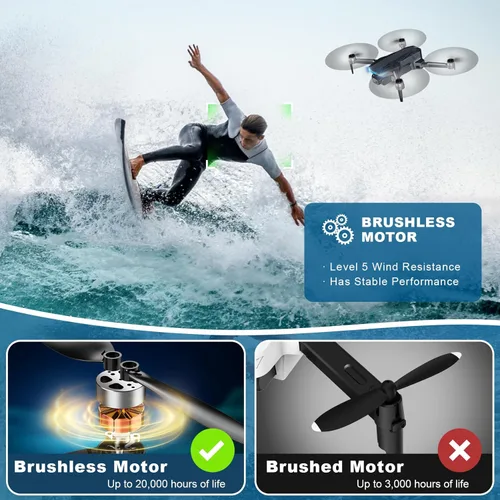 Miniatura 6 de Dron GPS con cámara, drones HD 2K para adultos, dron FPV plegable con GPS, retorno automático, seguimiento, vuelo circular, vuelo por puntos