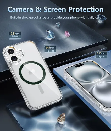 Miniatura 599 de FNTCASE Funda para iPhone 13 Pro-Max: Fundas magnéticas transparentes compatibles con Magsafe Slim anti amarillamiento protección contra caídas