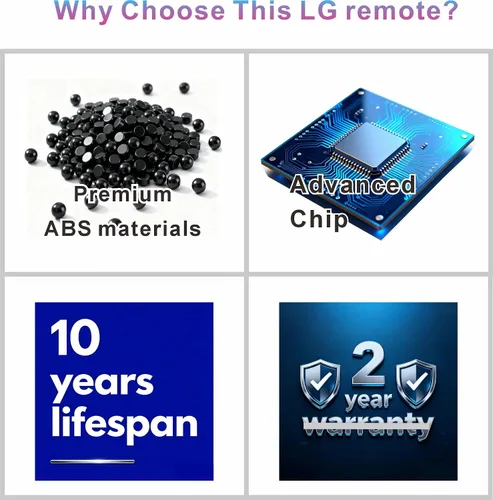 Miniatura 7 de Repuesto para LG Remote 2025 con AI, para control remoto LG Magic TV, puntero, Alexa Voice, Bluetooth, MR25GA, MR25GN, AKB76046603, C5, B5, G5, M5