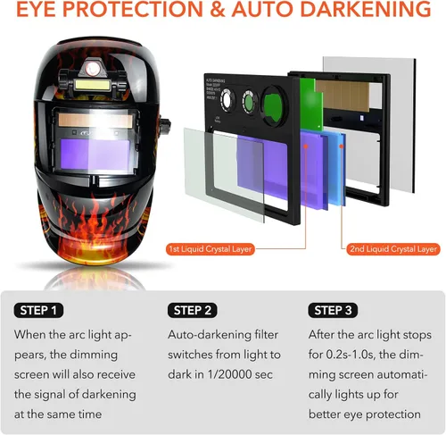 Miniatura 3 de TRQWH Casco de soldadura con luz de color verdadero y oscurecimiento automático para hombres, capucha de soldadura con energía solar con 2 sensores