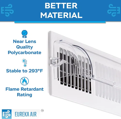 Miniatura 5 de Eureka Air Deflector de ventilación – Redirige el flujo de aire – Se adapta a registros de ventilación de 10 a 14 pulgadas de ancho para pisos