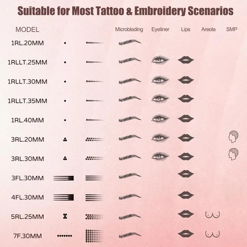 Miniatura 7 de 20 agujas de cartucho de maquillaje permanente profesional, 1RL, 0.014 in de largo, para microblading cejas, ojos, labios (1201RLLT (0.014 in))